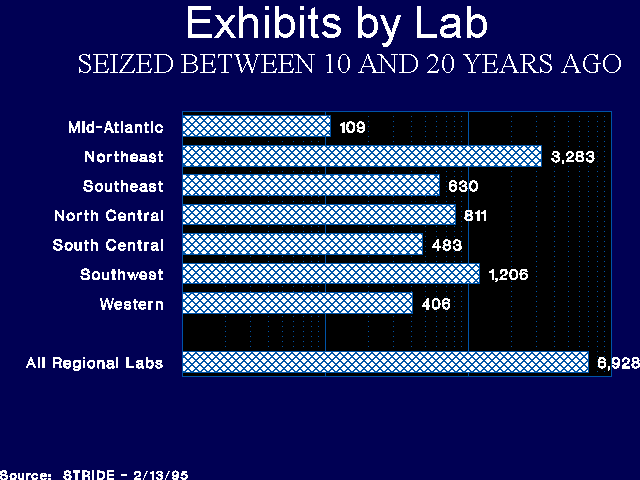 Undisplayed Graphic
