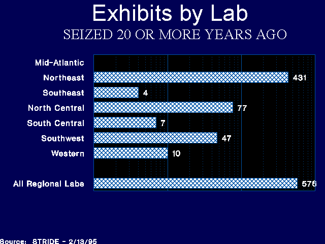Undisplayed Graphic