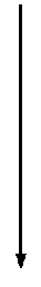 Graphic of an arrow pointing up from Prerequisites to Activities