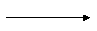 Graphic of an arrow pointing up from Prerequisites to Activities