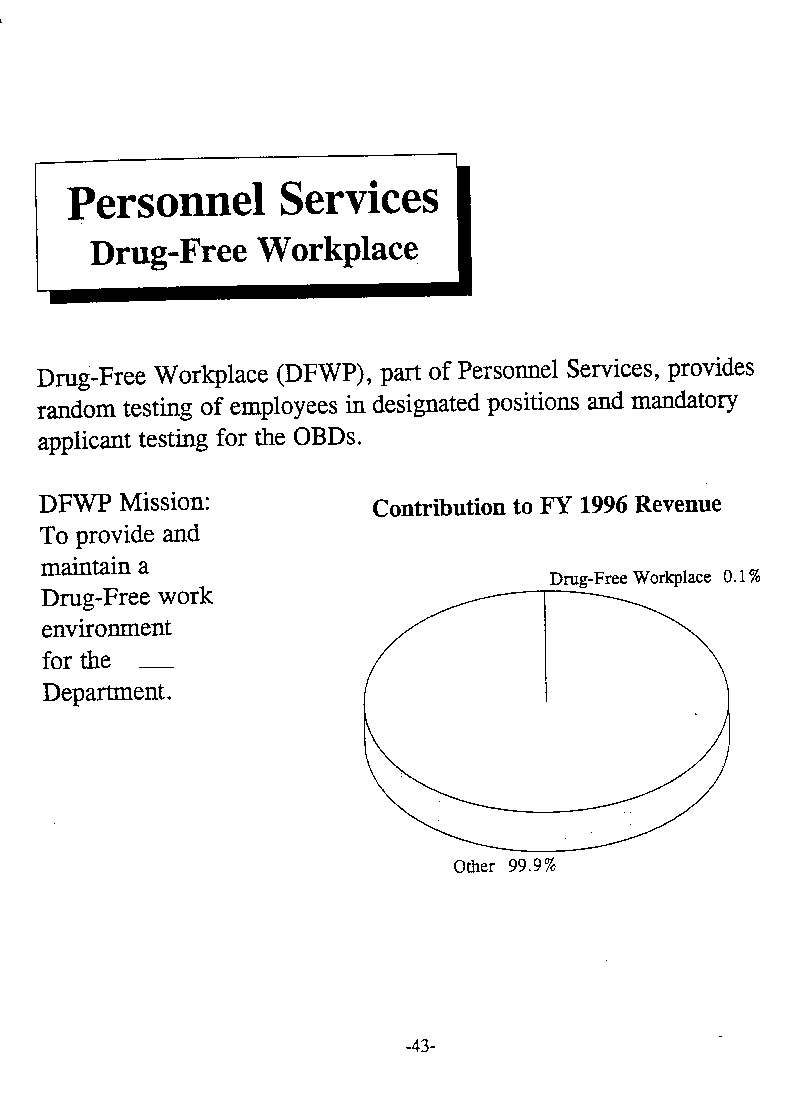 Personnel Services - Drug-Free Workplace
