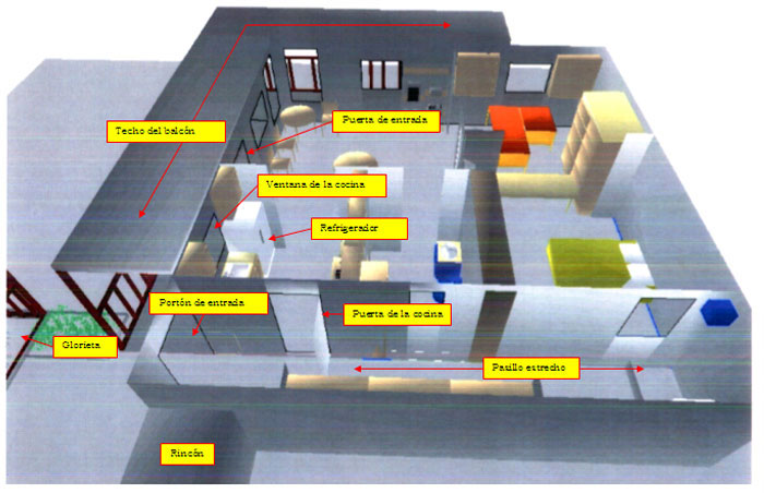 Diagrama tridimensional del interior de la residencia