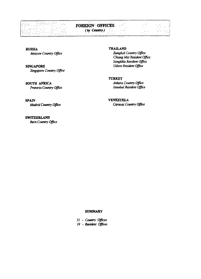 Foreign Offices (by Country)