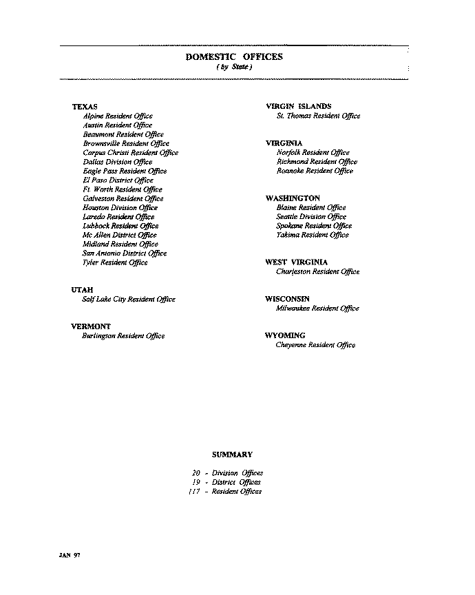Domestic Offices (by State)