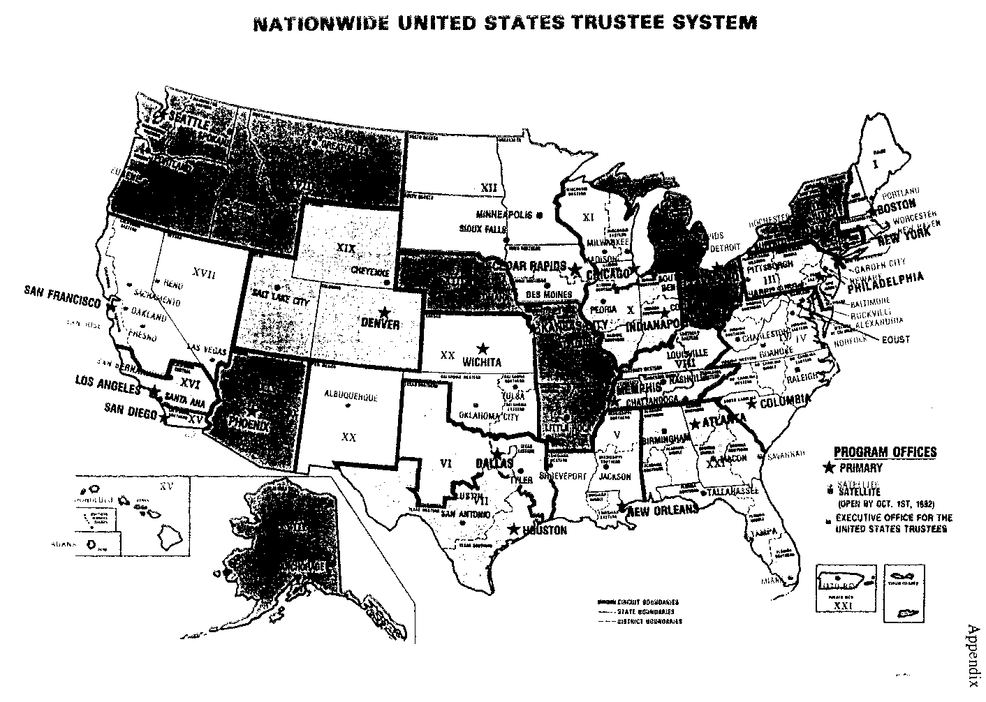 NATIONWIDE UNITED STATES TRUSTEE SYSTEM